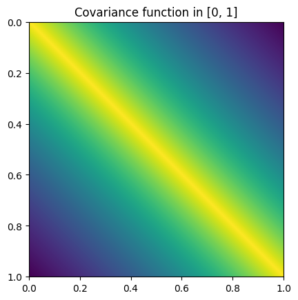 ../../../_images/skfda.misc.covariances.Exponential_0_0.png