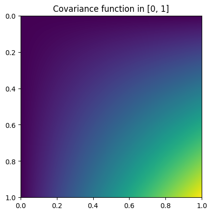 ../../../_images/skfda.misc.covariances.Linear_0_0.png