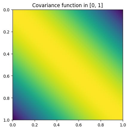 ../../../_images/skfda.misc.covariances.Gaussian_0_0.png