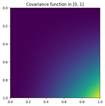 ../../../_images/skfda.misc.covariances.Polynomial_0_0.png